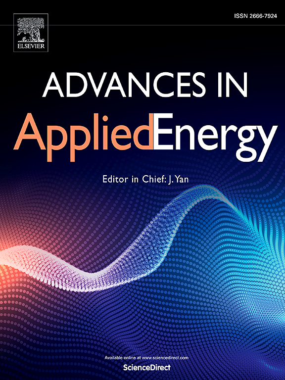 Go to journal home page - Advances in Applied Energy
